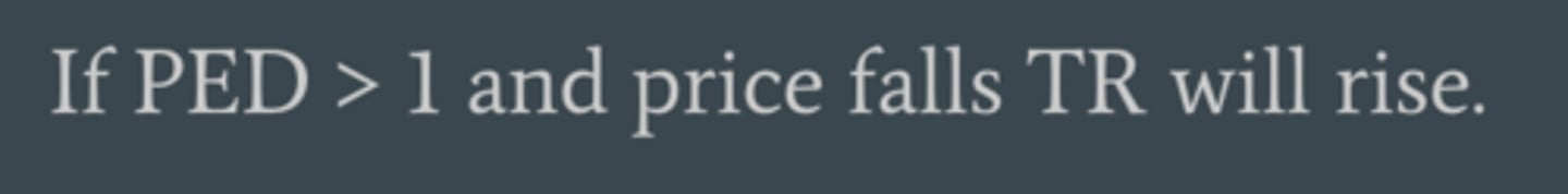 <p>decrease in price and an increase in quantity demand = increase in TR</p>