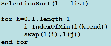 <p>For this algorithm, what is the types of input for the best case?</p>