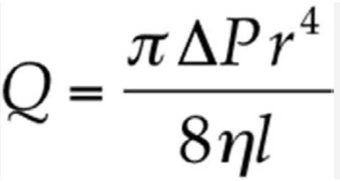 <p>Describes the effect of vessel radius on Flow under laminar conditions </p>