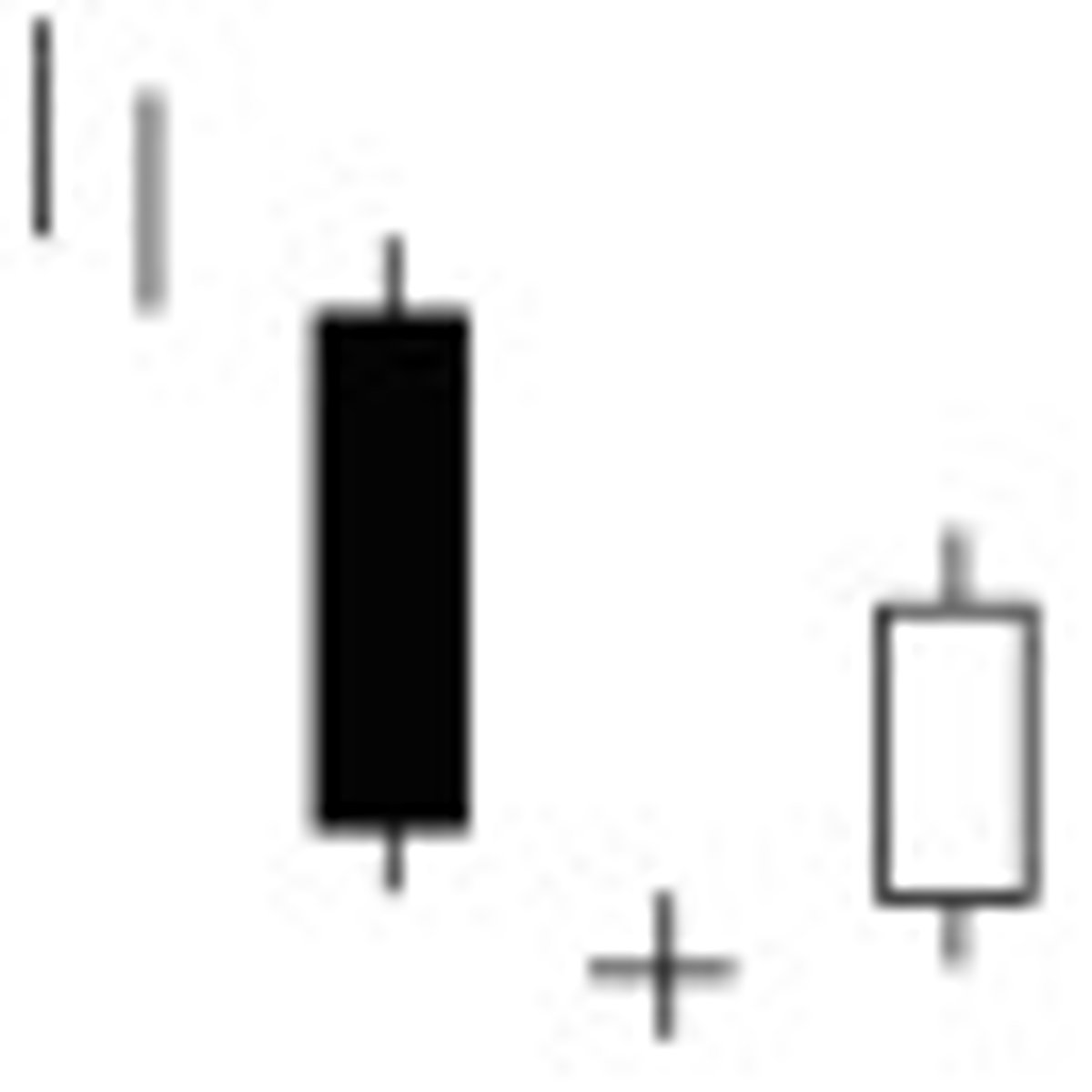 <p>A three day bullish reversal pattern that is very similar to the Morning Star. The first day is in a downtrend with a long black body. The next day opens lower with a Doji that has a small trading range. The last day closes above the midpoint of the first day.</p>