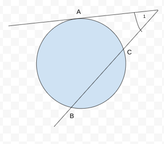 <p>If a tangent and a secant intersect in the exterior of a circle then m&lt;1 =</p>