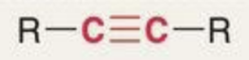 <p>What functional group is this?</p>