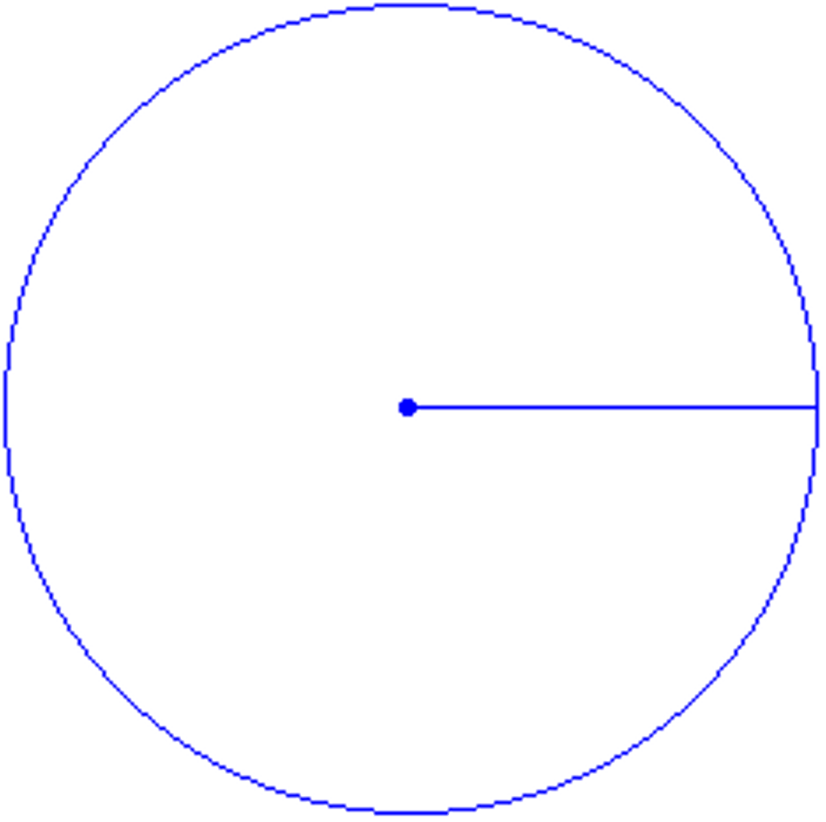 <p>The distance from the center of a circle to any point on the circle</p>