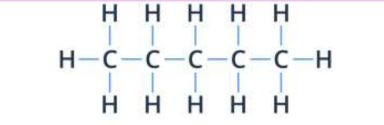 <p>all bonds and atoms are shown</p>