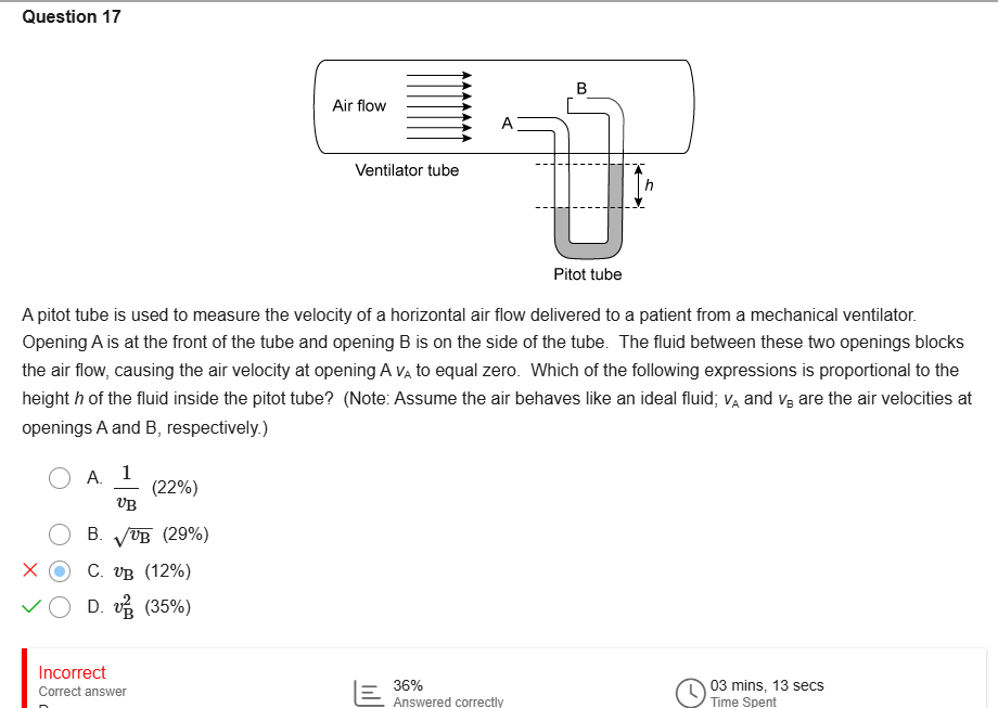 <p>Bernoulli’s equation? How does the fluid height <span>hhh</span> in a Pitot tube depend on air velocity?</p>