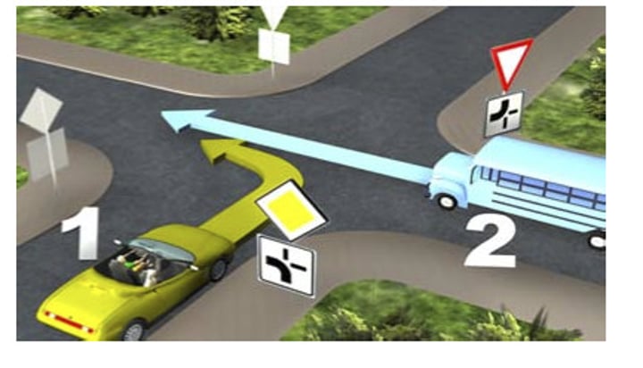<p>a. Before vehicle 2.</p>