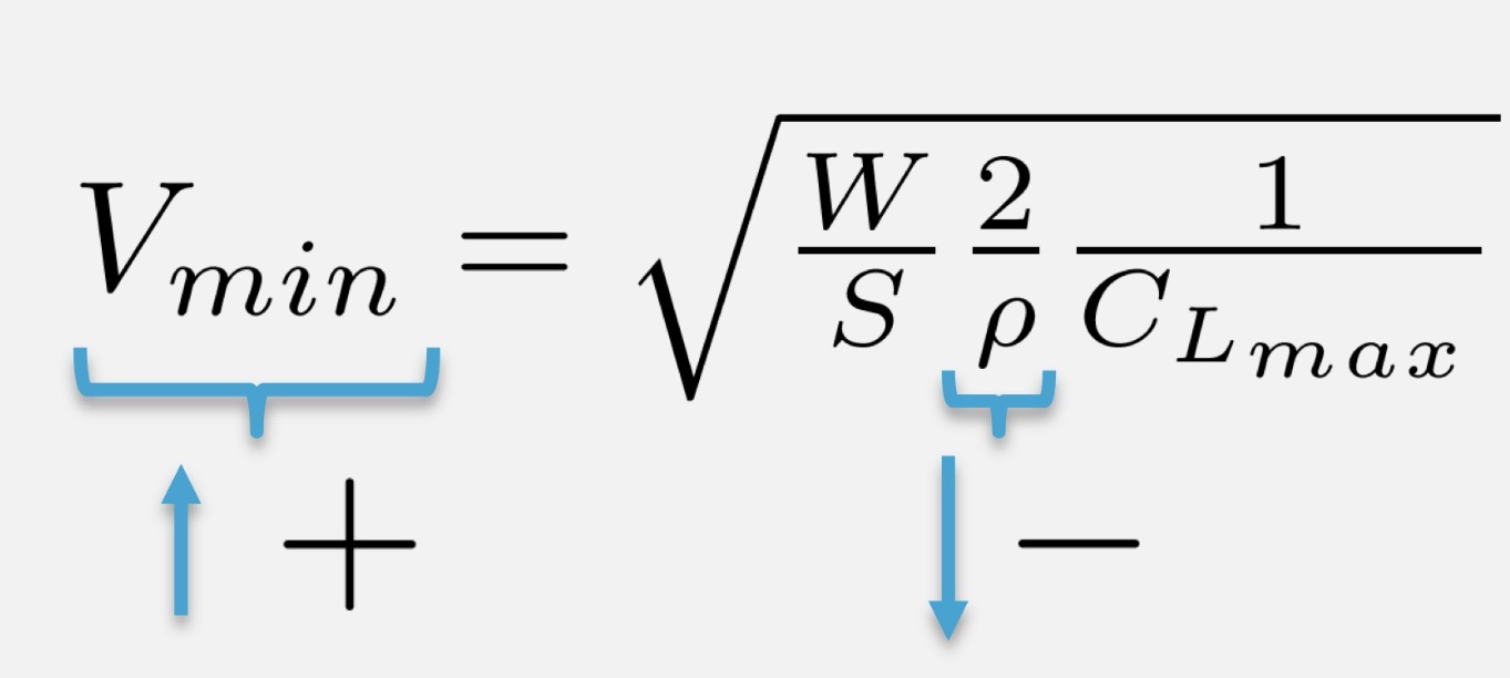 <p><strong>Increased</strong></p>