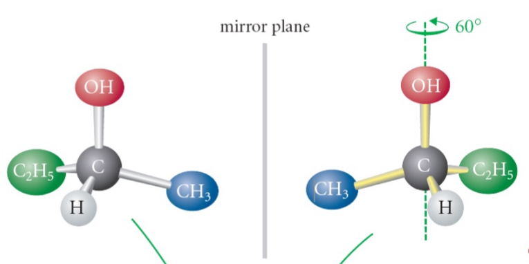 <p>is this molecule chiral or achrial</p>
