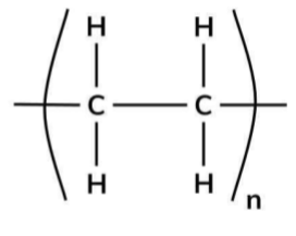 <p>Name this polymer </p>