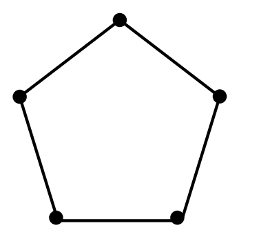 <p>Does this graph have an Euler Circuit?</p>