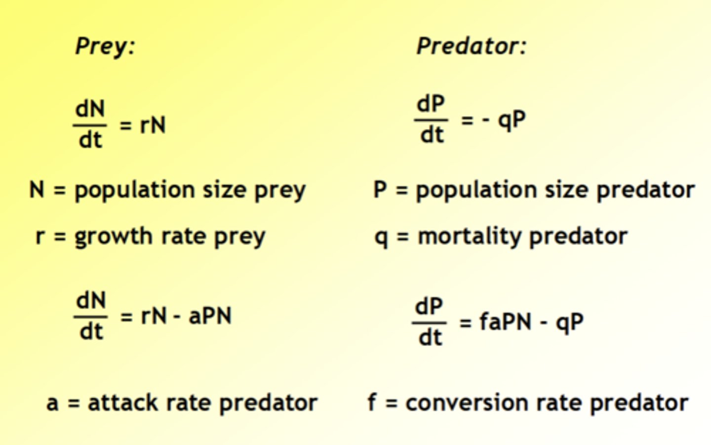<p>Captures how efficient a predator is at catching prey, and conversion of prey biomass into predator biomass</p>
