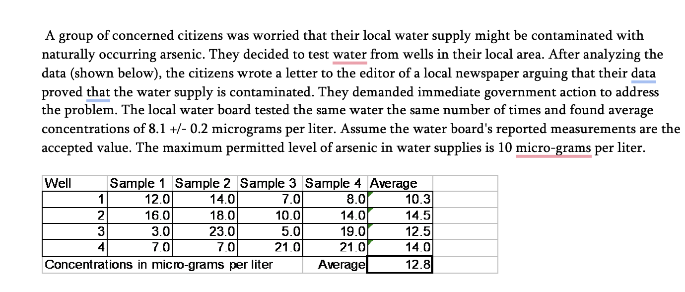 <p><span style="font-family: Times, serif;"><span>6.&nbsp;Which statement below best describes the data reported by the concerned citizens?&nbsp;</span><span><br></span><span>A.&nbsp;Their data are accurate, but not precise.</span><span><br></span><span>B.&nbsp;Their data are precise, but not accurate.</span><span><br></span><span>C.&nbsp;Their data are not accurate or precise.</span><span><br></span><span>D.&nbsp;Their data are accurate and precise.</span></span></p><p></p><p><span style="font-family: Times, serif;"><span>7.&nbsp;The citizens decide to retest the water and obtain 11.4+ /-0.2 micrograms per liter and again argue for action. Which statement below best describes the new data reported by the concerned citizens?&nbsp;</span><span><br></span><span>A.&nbsp;Their data are accurate, but not precise.</span><span><br></span><span>B.&nbsp;Their data are precise, but not accurate.</span><span><br></span><span>C.&nbsp;Their data are not accurate or precise.</span><span><br></span><span>D.&nbsp;Their data are accurate and precise.</span></span></p><p></p><p><span style="font-family: Times, serif;"><span>8.&nbsp;Which of the earth-system scientist's roles is best illustrated by this paragraph?&nbsp;</span><span><br></span><span>A.&nbsp;Alerting the public of natural hazards</span><span><br></span><span>B.&nbsp;Use of earth resources</span><span><br></span><span>C.&nbsp;Health of the environment</span><span><br></span><span>D.&nbsp;Informing society</span></span></p>