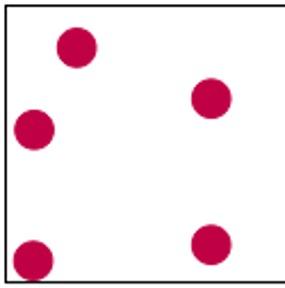 <ul><li><p>particles have no pattern</p></li><li><p>particles move freely and in random directions</p></li><li><p>particles are far apart</p></li><li><p>negligible forces/bonds</p></li></ul><p></p>