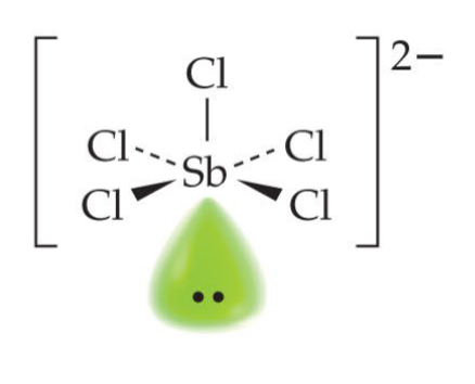 <p>What is the Bond Angle?</p>