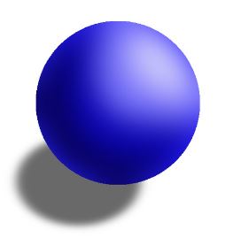 Dalton’s Model