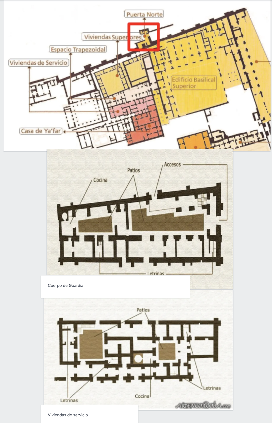 <ul><li><p><strong><u>ZONA OESTE:</u></strong></p></li></ul><p>- <strong><mark data-color="#db4f4f" style="background-color: rgb(219, 79, 79); color: inherit;">Viviendas superiores </mark></strong>→ Dos en paralelo. Se distribuyen alrededor a grandes patios cuadrados en el centro (fuente). Acceso en rampa.</p><p>- <strong><mark data-color="#c264c7" style="background-color: rgb(194, 100, 199); color: inherit;">Cuerpo de guardia</mark></strong> → Punto intermedio entre las viviendas superiores y las viviendas de servicio. Misma estructura de estancias alrededor de patios centrales. Fue modificado por Al-Hakam II (se le añaden galerías superiores).</p><p>- <strong><mark data-color="#6c95da" style="background-color: rgb(108, 149, 218); color: inherit;">Viviendas de servicio</mark></strong> → Uso no confirmado. Teorías de que era residencia para el personal que abastece los servicios del Salón Rico de Abderramán III. Espacios de almacenamiento (grandes dimensiones pero con alas pequeñas).</p><p></p><ul><li><p><strong><u>ZONA ESTE:</u></strong></p></li></ul><p>- Portada central.</p><p>- Edificio de recepciones de gran tamaño.</p><p></p>