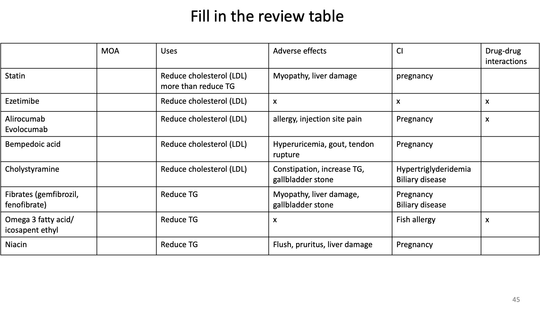 knowt flashcard image