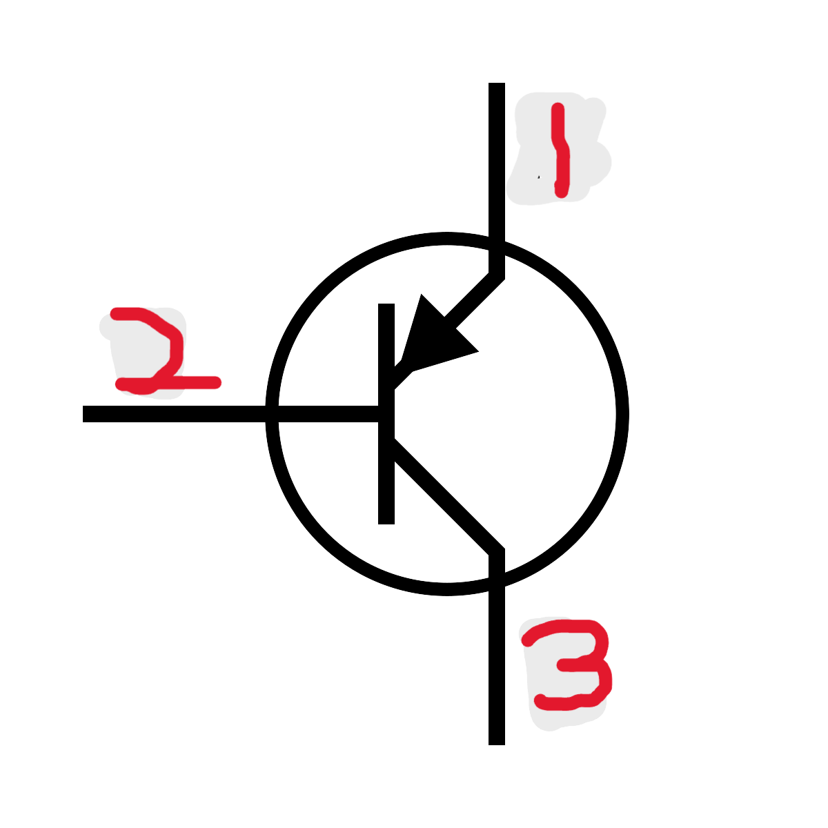 <p>2.</p>