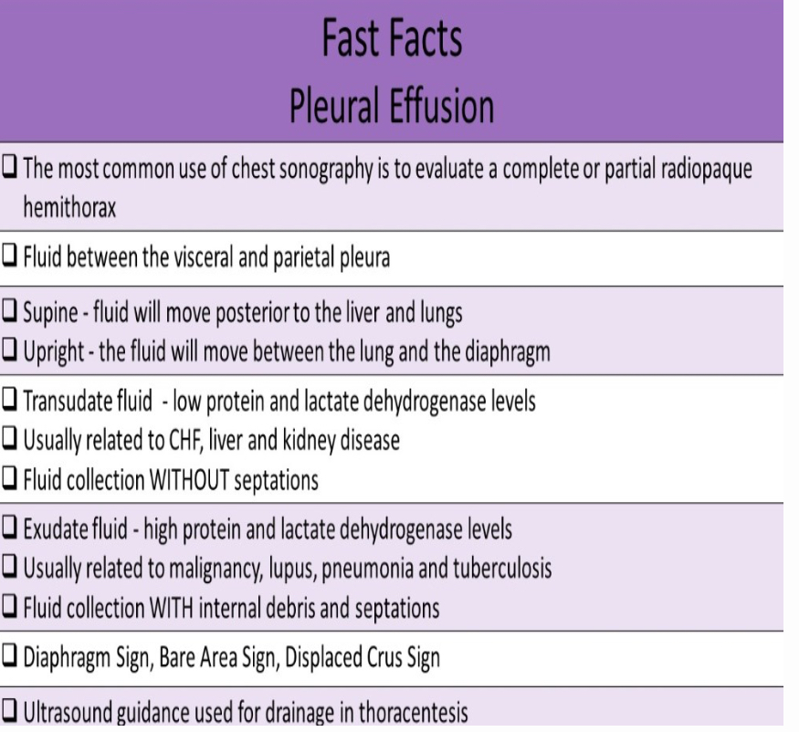 <p>D) pleural effusion </p><p>why?</p><p>Diaphragm sign- when using an abdominal approach to view the fluid, fluid below the diaphragm and more centrally located = ascites; fluid above the diaphragm and more peripherally located= pleural effusion.</p><p>Displaced crus sign- if the fluid is displacing the crus a way from the spine, it is located on the chest cavity </p><p>Bare area sign- pleural fluid will extend behind the liver at the level of the bare are a, ascites cannot reach this area </p>
