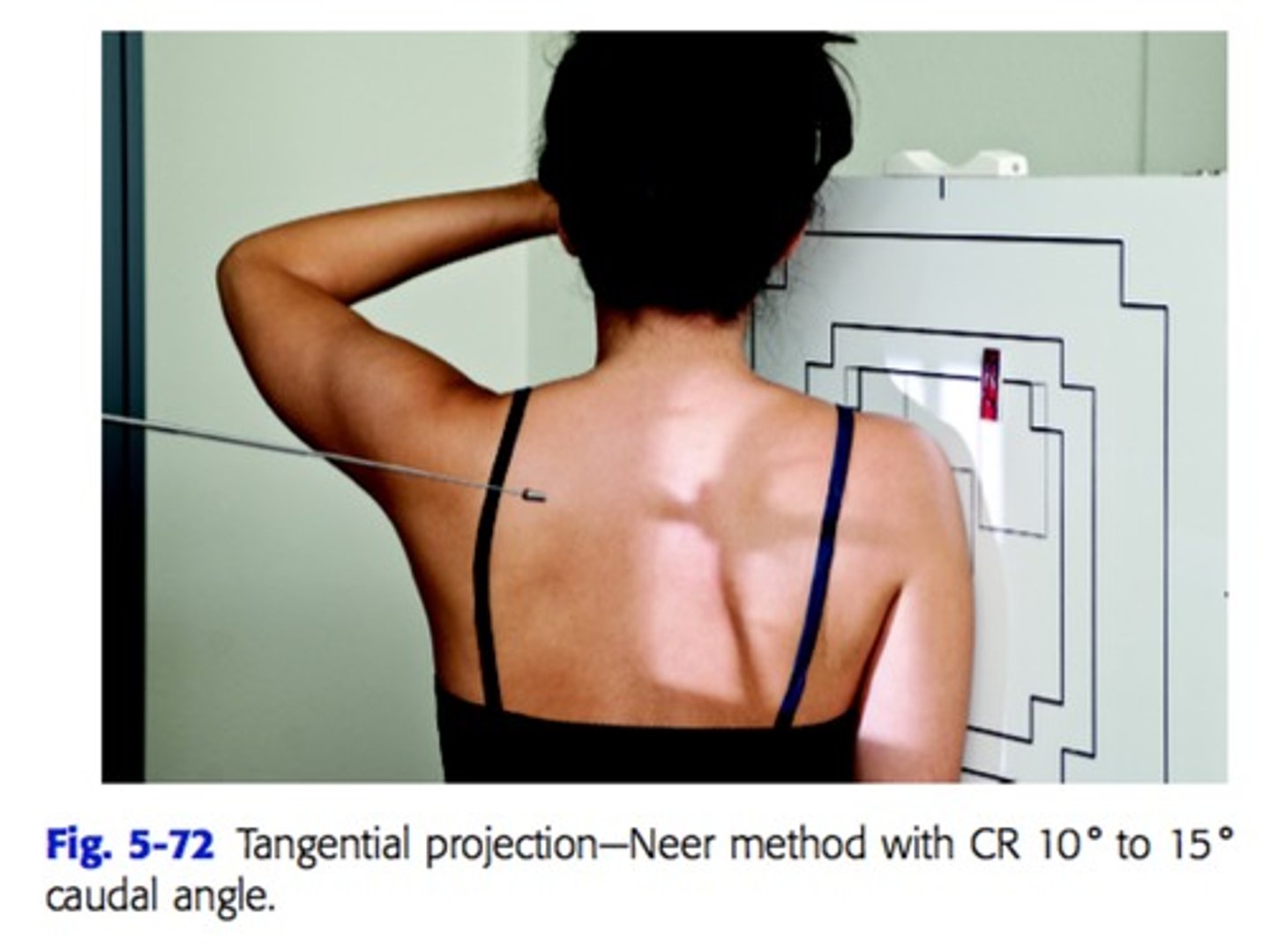 <p>patient is at 45-60 degree anterior oblique position</p><p>CR 10-15 degree caudal angle centered at superior margin of humeral head</p>