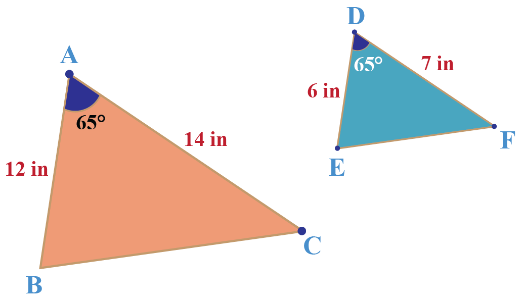 <p>Parallel</p>