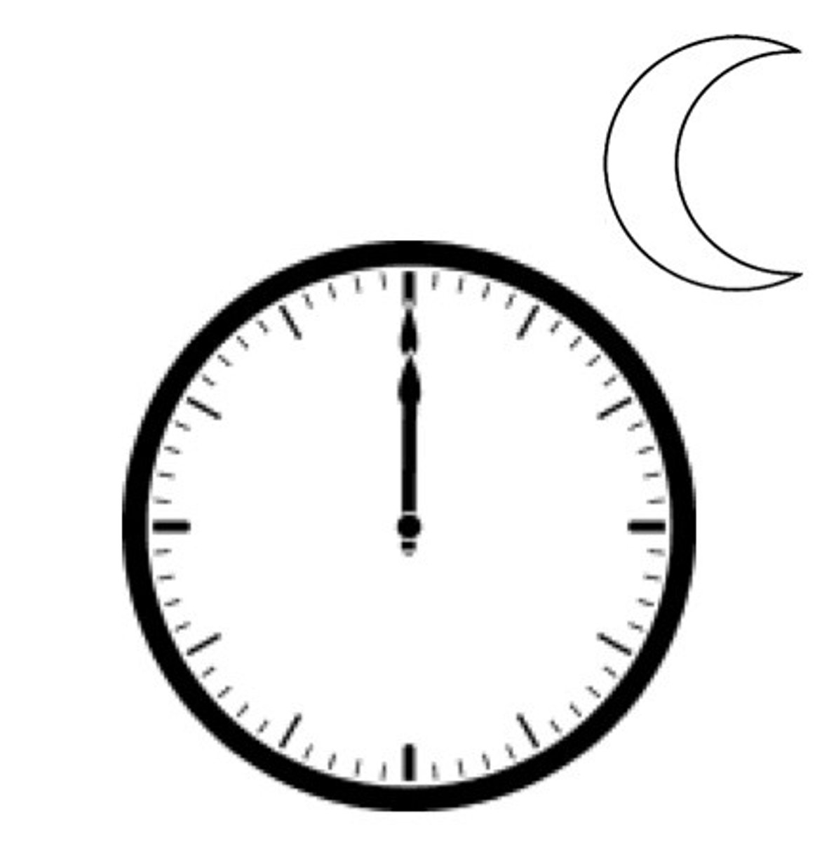 <p>It's midnight.</p>