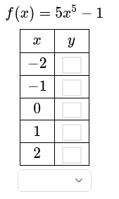 <p>Fill out the table and what type of function it is. Hint: plug in the x.</p>