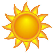 <p>Name the 6 layers of the sun</p>