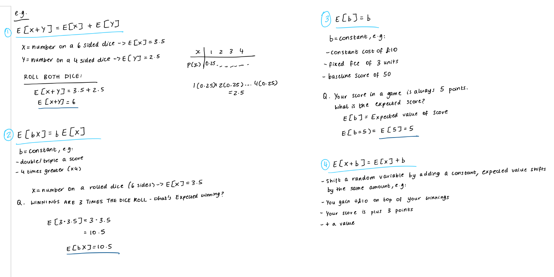 knowt flashcard image