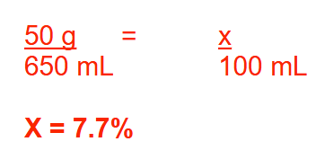 <p>7.7%</p>