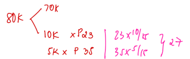 <p>b. P27</p>