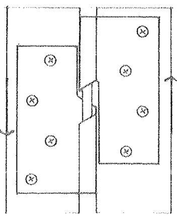 <p><span>A hinge that closes automatically by means of gravity</span></p>