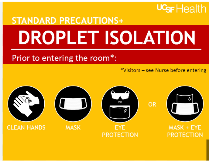 <p>Private room preferred</p><ul><li><p>if not available, may cohort with patient with same active infection with same microorganisms if no other infection present; maintain distance of at least 3 feet from other patients if private room not available</p></li></ul><p></p><p>Mask</p><ul><li><p>Required when working within 3–6 feet of patient</p></li></ul><p></p><p>Transport</p><ul><li><p>Same as for Airborne Precautions</p></li></ul><p></p>