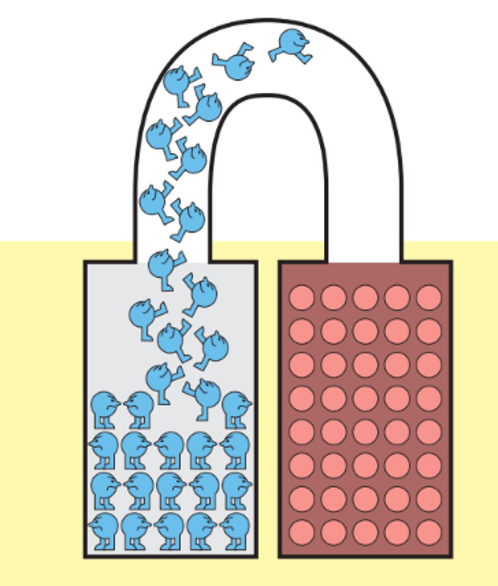 <p>As soon as we open up a pathway from a zinc</p><p>electrode crowded with electrons to a copper electrode, which contains "holes" for the electrons, their mutual repulsion makes them try to escape from each other to their new home as quickly as possible. (Nature of Electricity - Charles Platt)</p>