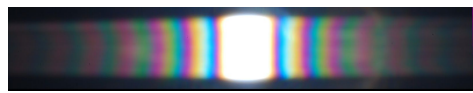 <p>central fringe white, then others 'rainbow fringes', different colours in white light diffracted by different amounts, dark fringes still present between rainbow fringes.</p><p>larger wavelength further away from white central maxima</p>