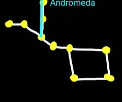 <p>DOWN from bottom right star to FOMALHAUT</p>