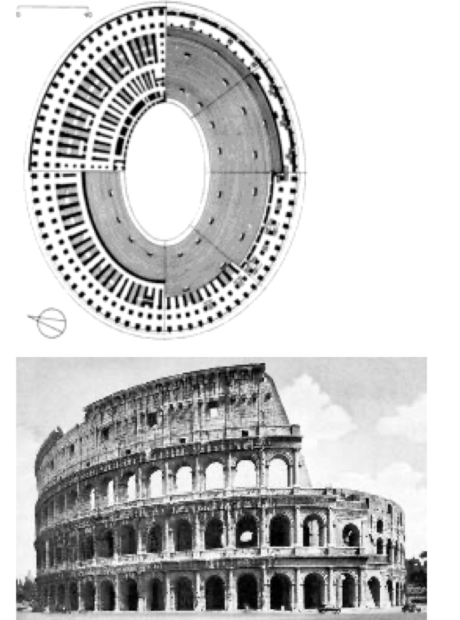 <p>Name + Ort</p><p>Entstehungsdatum</p><p>Stilepoche + Architekt*in</p>