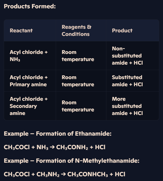 <p><strong>Reaction Overview:</strong></p><ul><li><p><strong>Acyl chlorides contain the electronegative -COCl group</strong>, making the carbonyl carbon <strong>highly susceptible to nucleophilic attack</strong>.</p></li><li><p><strong>Reaction Mechanism:</strong></p><ol><li><p><strong>Nucleophile (NH₃ or amine) attacks carbonyl carbon</strong> using its <strong>lone pair</strong>.</p></li><li><p><strong>Addition occurs, followed by elimination of HCl</strong>, forming the <strong>amide</strong>.</p></li></ol></li></ul><p></p>