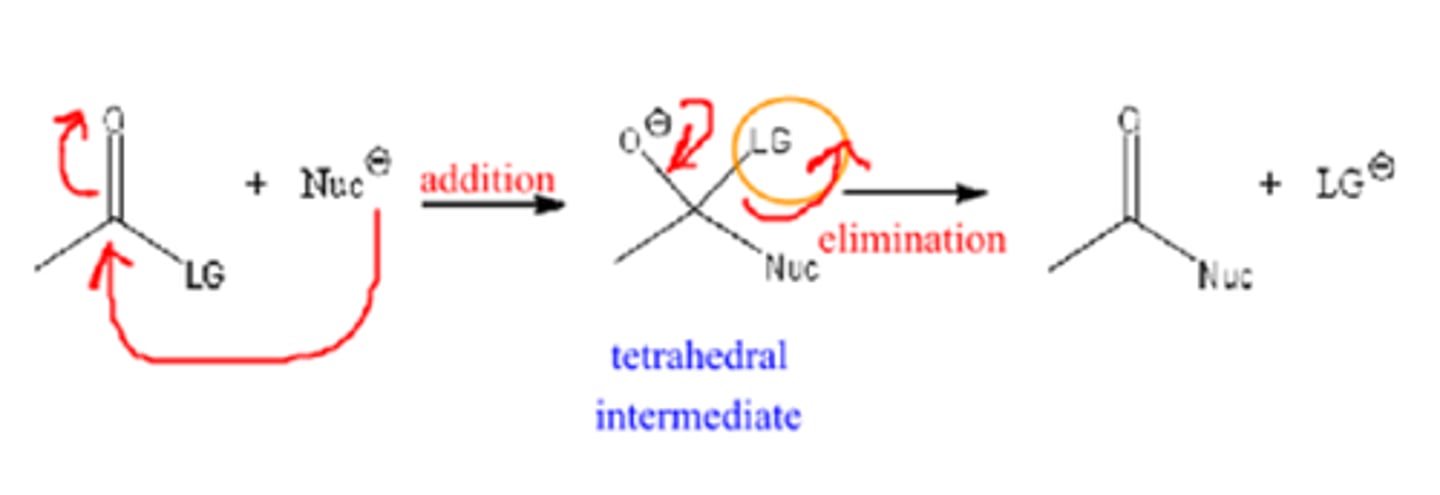 <p>form a pi bond and break a covalent sigma bond</p>