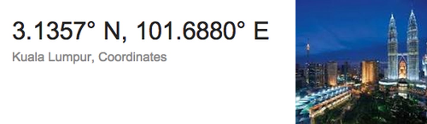 <p>the latitude and longitude address of a place on a map</p>