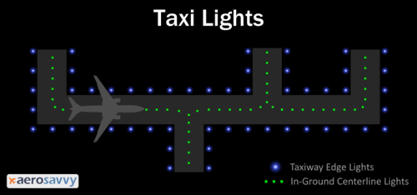<p>blue lights denoting the edge of a taxiway</p>