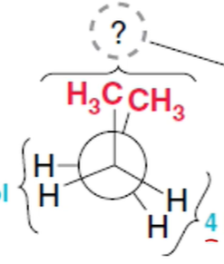 What conformation is this?