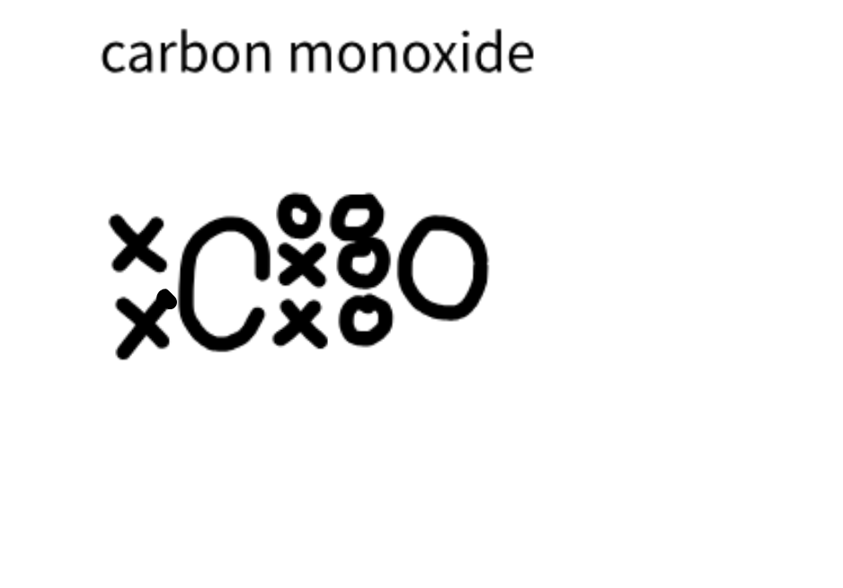 <p>CO</p>