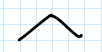 <p>3-carbon</p>