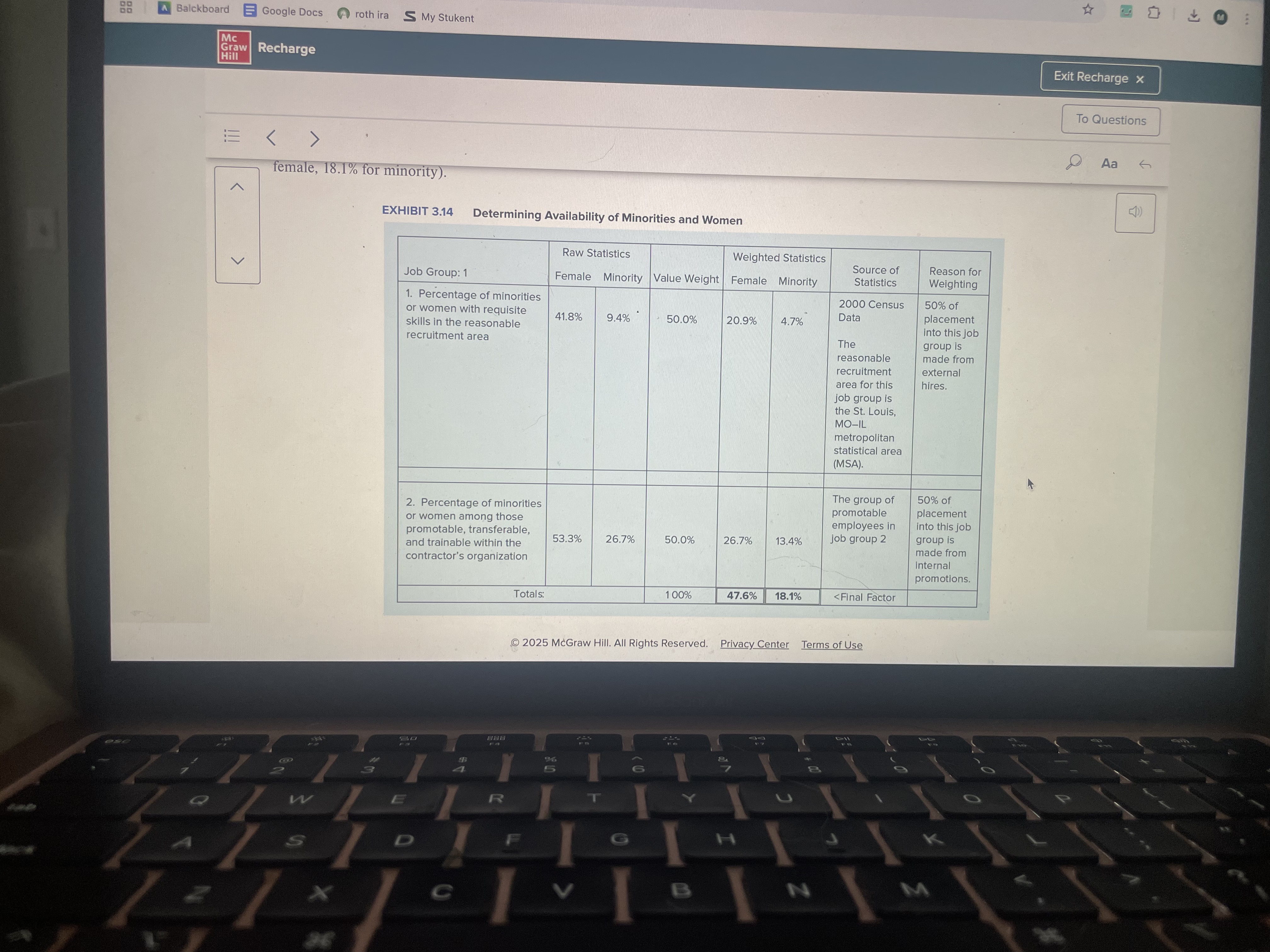 <p>The availability of women and minorities must be determined separately for each job group. At a minimum, the following two factors should be considered when determining availability:</p><ol><li><p>﻿﻿﻿The percentage of minorities or women with requisite skills in the reasonable recruitment area</p></li><li><p>﻿﻿﻿The percentage of minorities or women among those promotable, transferable, and trainable within the organization</p></li></ol><p>Current census data, job service data, or other data should be consulted to determine availability. When there are multiple job titles in a job group, with different availability rates, a composite availability figure for the group must be calculated. This requires summing weighted availability estimates for the job titles.</p>