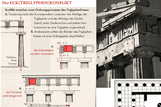<p><strong><em>Welche Ordnungesprinzipien des Tryglophenfrieses könnte das beste Lösung sein und warum? </em></strong></p>