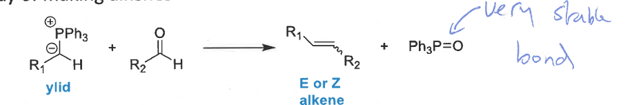 <p>the Wittig reaction</p><p>ylid + aldehyde → alkene + Ph<sub>3</sub>P=O</p>