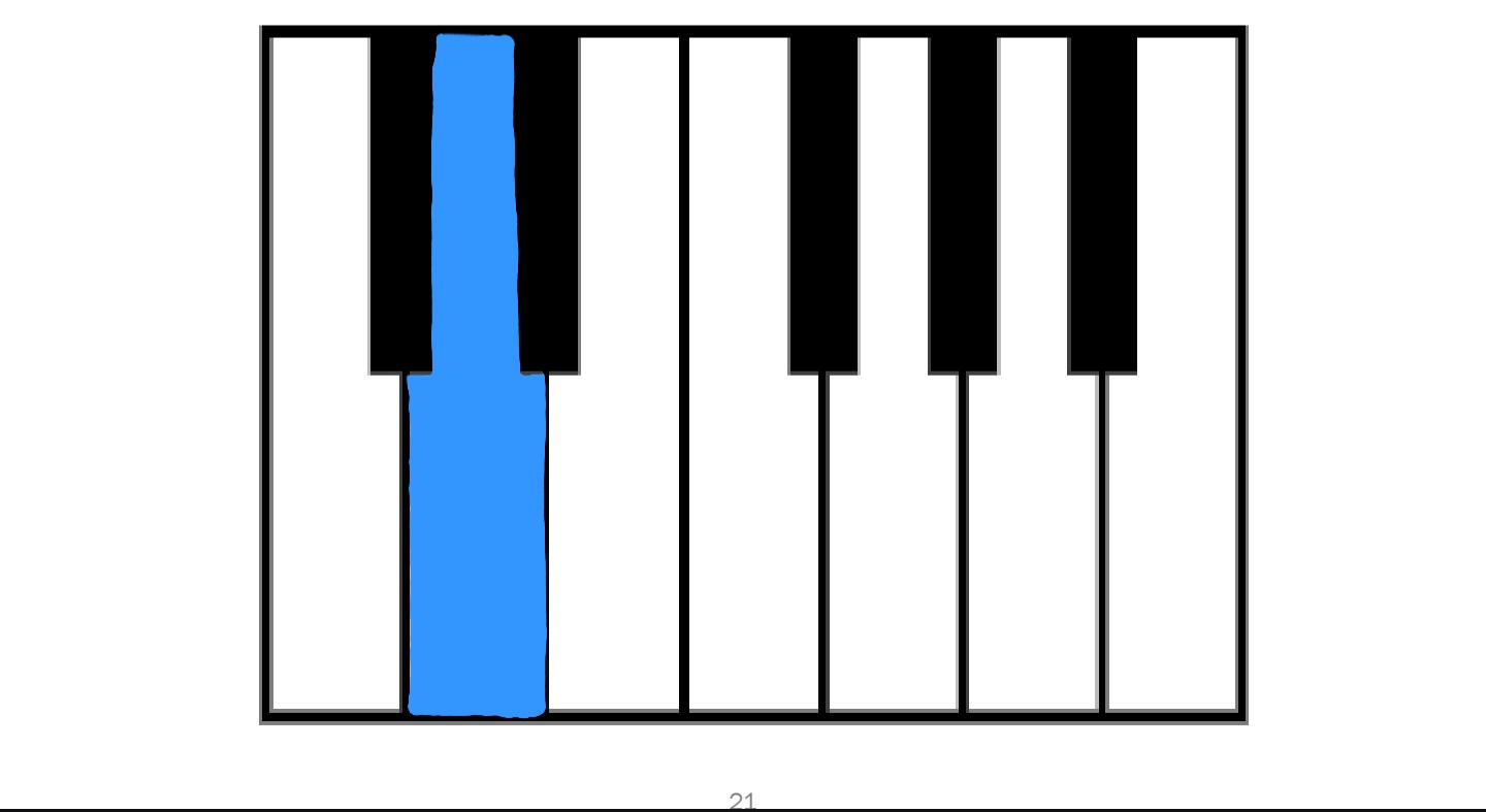 <p>Name that note</p>