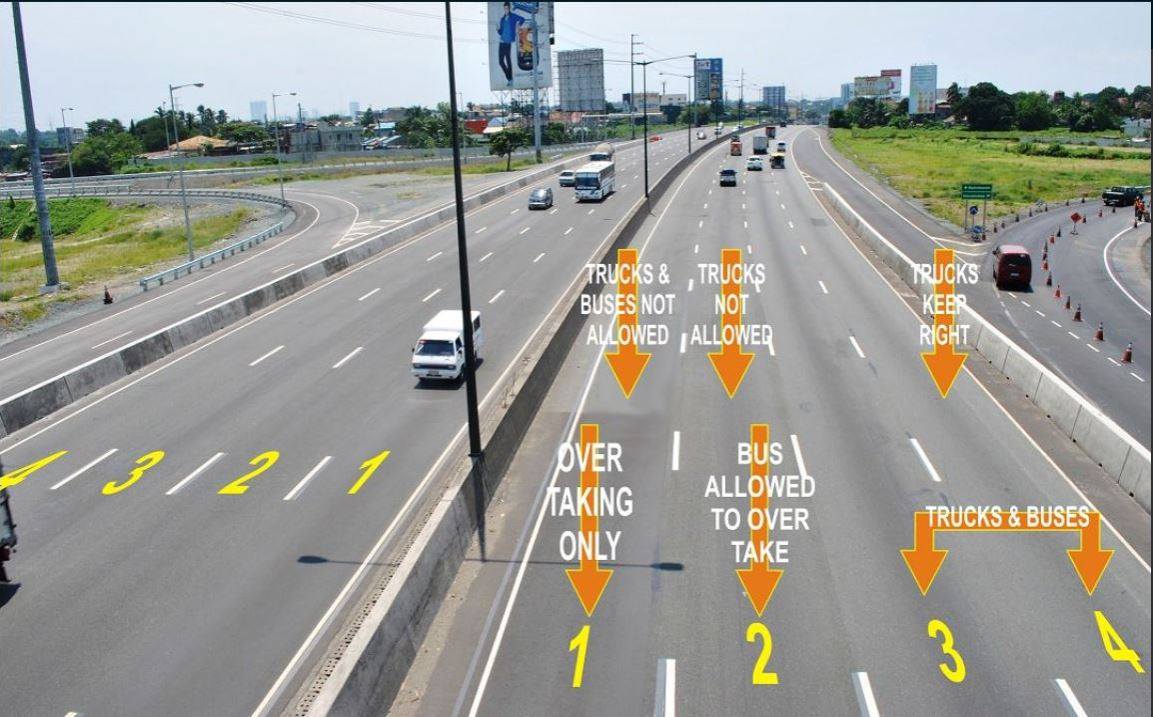 <p><strong>The traffic rules and regulations on the expressway include:</strong></p><ul><li><p>Speed limits to be set within 70 - 90kph</p></li><li><p>Overtaking should be strictly on the right lane</p></li><li><p>Keep left unless overtaking</p></li><li><p>Stay on the left lane if you drive a larger vehicle or drive at a slow speed; when traffic is clear, don’t hog the right lane, as it will hinder traffic flow and cause others to overtake dangerously on your left</p></li><li><p>Faster moving traffic may stay in the center lane, but if traffic is clear and flowing, keep left whenever possible</p></li><li><p>Shoulder lane is strictly for emergency or for vehicle that breaks down; parking or stopping on the shoulder lane is an offense</p></li></ul><p></p>