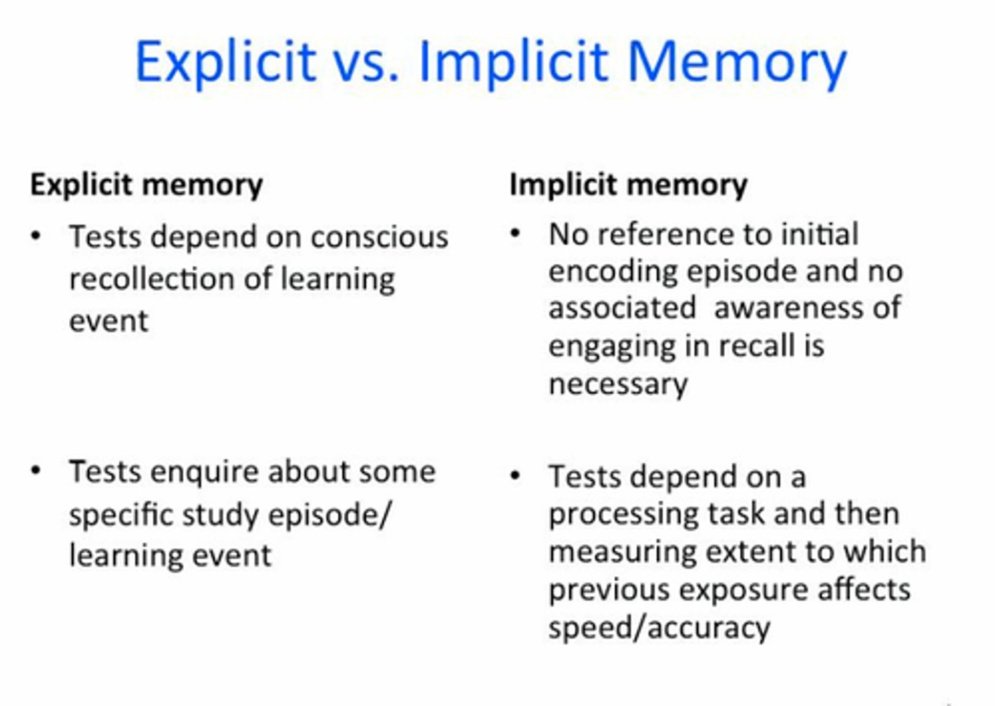 <p>Retention independent of conscious recollection (nondeclarartive or procedural memory).</p>